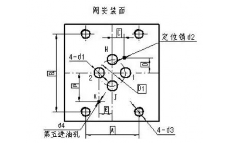 ERQ-300系列伺服阀的漏油问题分析-时博体育官方,时博体育登录