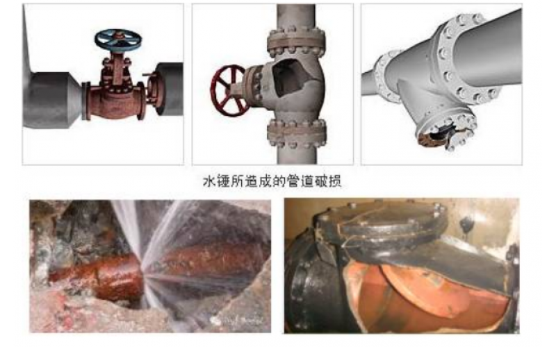 蒸汽主管怎么正确布置疏水点才能有效避免安全隐患知识分享-时博体育官方,时博体育登录设备
