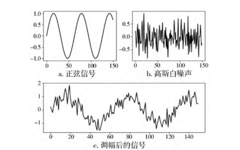 兆瓦级风电齿轮箱高速齿轮断齿失效分析知识分享-时博体育官方,时博体育登录官网