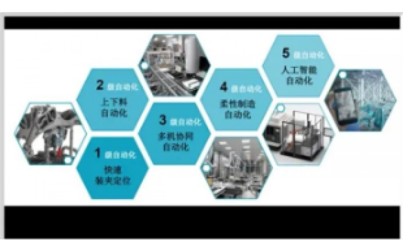 4-20mA到现场总线知识分享-KWZK时博体育官方,时博体育登录