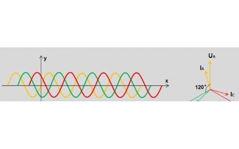 北京时博体育官方,时博体育登录-变电站故障录波原理及文件分析