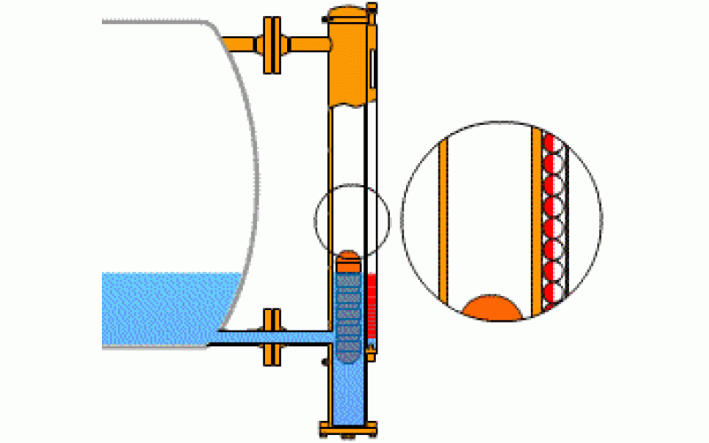 磁翻板液位计面板不降液位